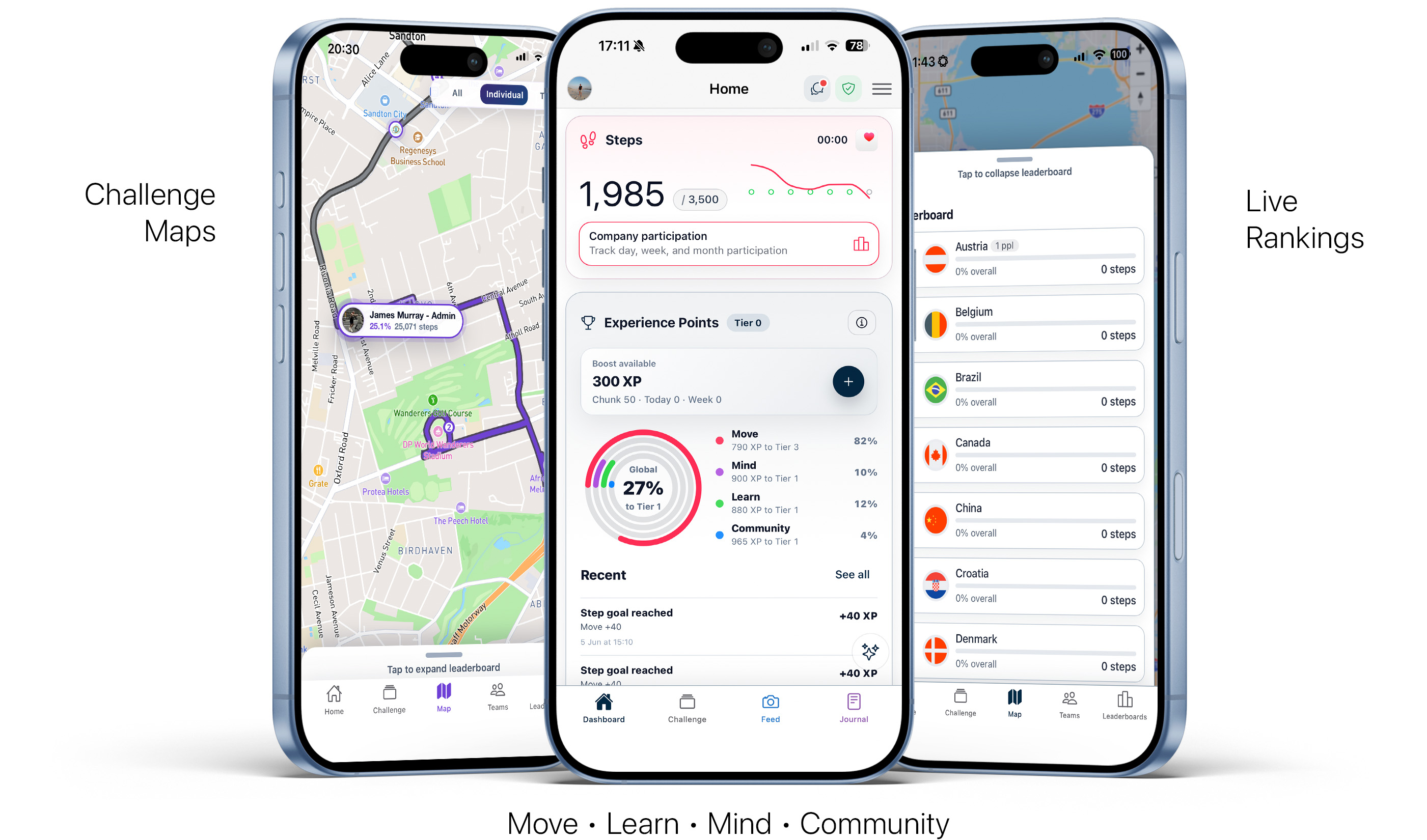 StepSense app screenshots